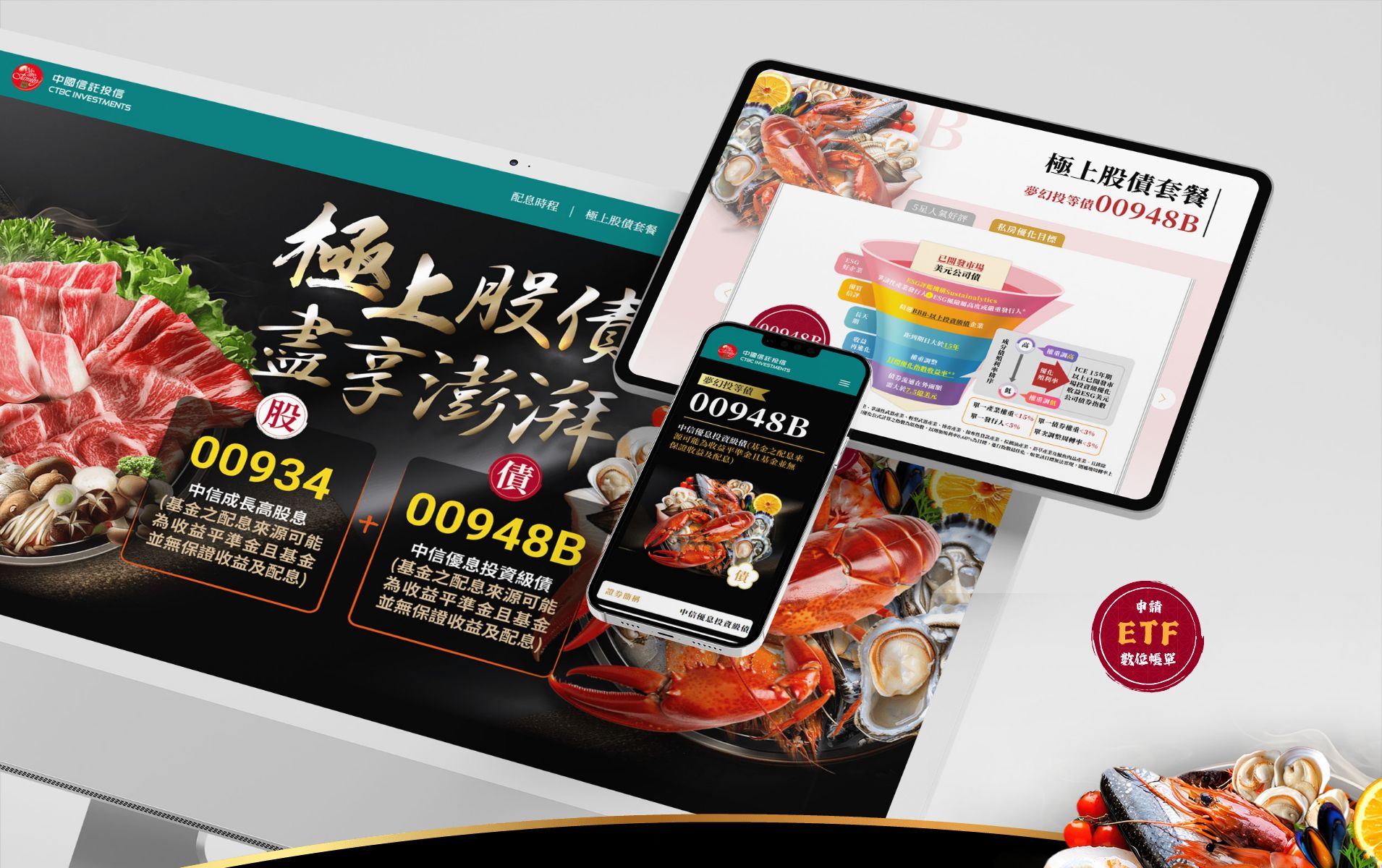 中信投信-極上股債．盡享澎湃