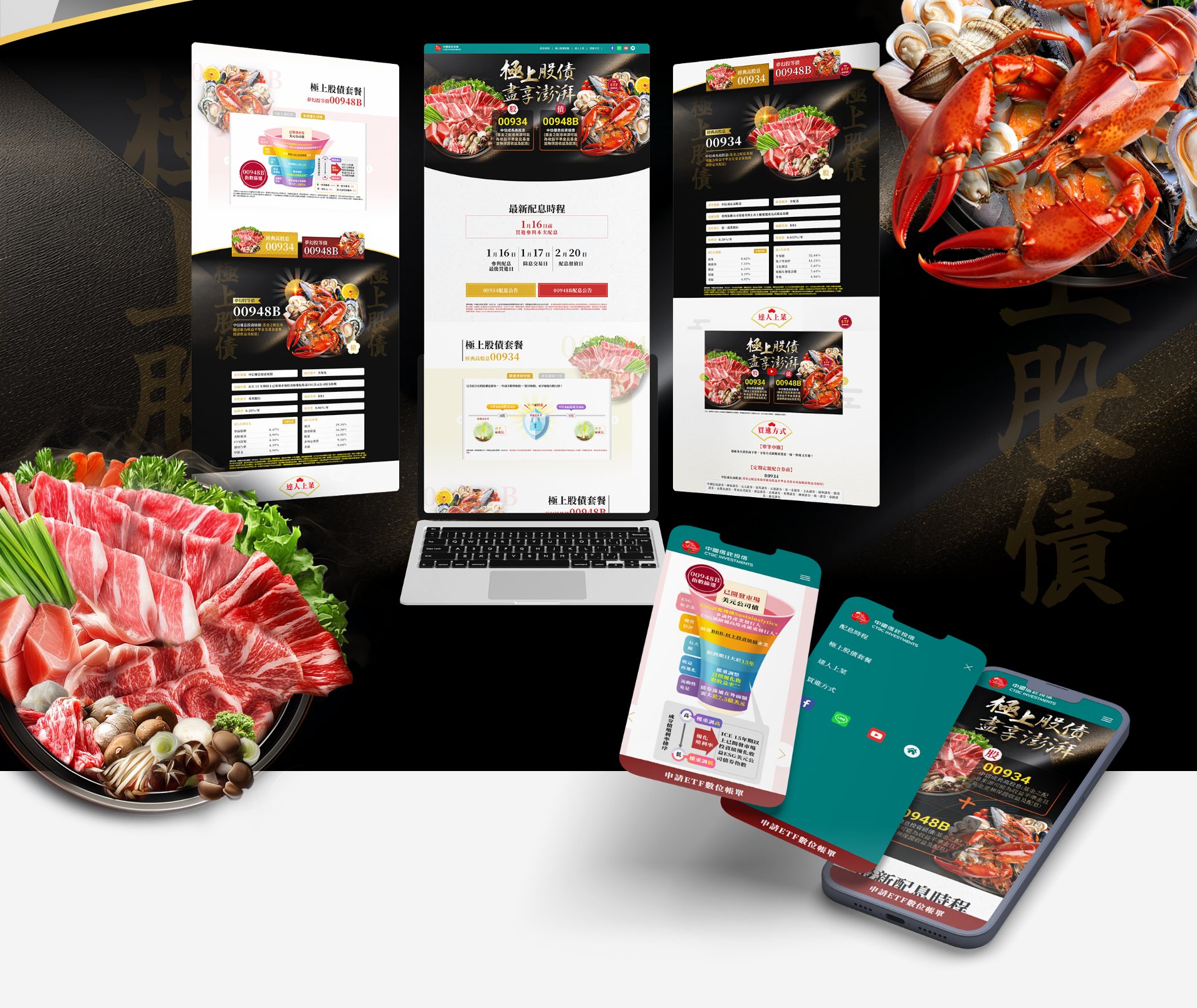 中信投信-極上股債．盡享澎湃